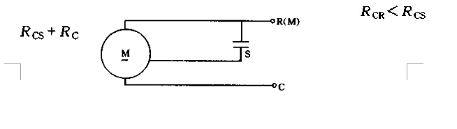 高低温交变湿热试验箱